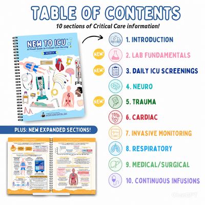 Visual Guide to Critical Care Nursing