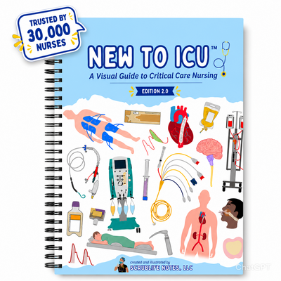 Visual Guide to Critical Care Nursing